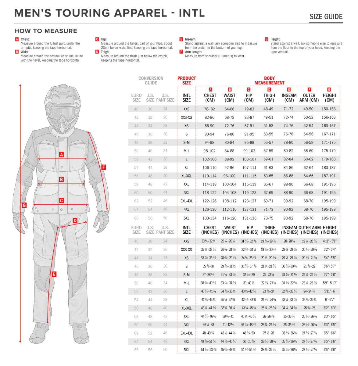 Alpinestar Uomo Touring